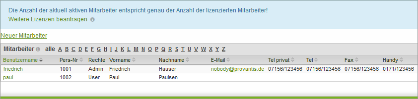 ma_lizenzen